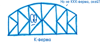 Иллюстрация к книге — Математика с дурацкими рисунками. Идеи, которые формируют нашу реальность [i_070.jpg]