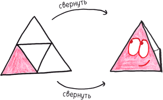 Иллюстрация к книге — Математика с дурацкими рисунками. Идеи, которые формируют нашу реальность [i_113.jpg]