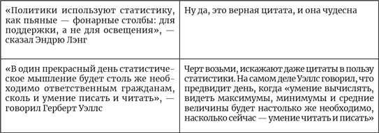 Иллюстрация к книге — Математика с дурацкими рисунками. Идеи, которые формируют нашу реальность [i_236.jpg]