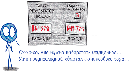 Иллюстрация к книге — Математика с дурацкими рисунками. Идеи, которые формируют нашу реальность [i_300.jpg]