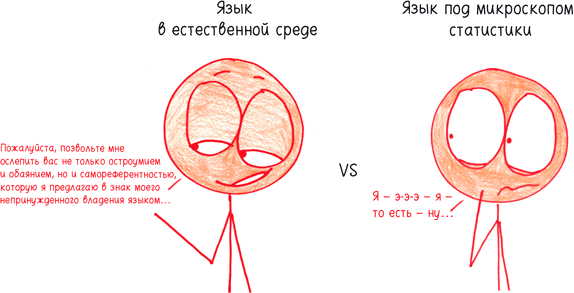 Иллюстрация к книге — Математика с дурацкими рисунками. Идеи, которые формируют нашу реальность [i_319.jpg]