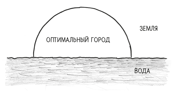 Иллюстрация к книге — Время переменных. Математический анализ в безумном мире [i_162.jpg]