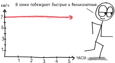 Иллюстрация к книге — Время переменных. Математический анализ в безумном мире [i_295.jpg]