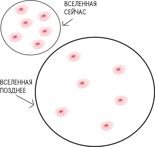 Иллюстрация к книге — Время переменных. Математический анализ в безумном мире [i_299.jpg]