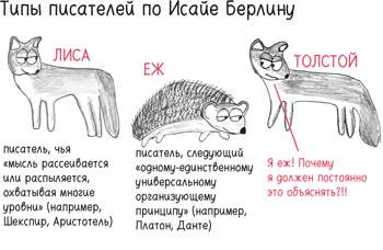 Иллюстрация к книге — Время переменных. Математический анализ в безумном мире [i_418.jpg]