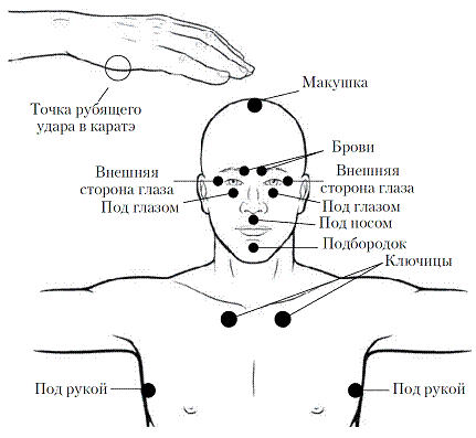 Иллюстрация к книге — Лучший врач – ваше подсознание [pic_9.jpg]