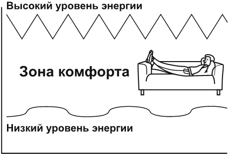 Иллюстрация к книге — В потоке. Как усилить течение жизненной силы: авторский метод работы с чакрами [i_005.jpg]