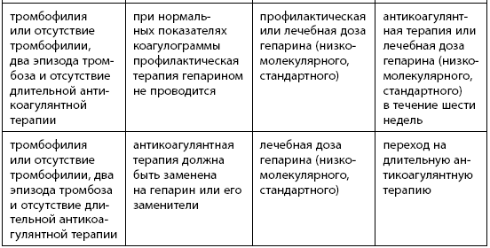 Иллюстрация к книге — Когда ты будешь готова. Как спокойно спланировать беременность и настроиться на осознанное материнство [i_010.jpg]