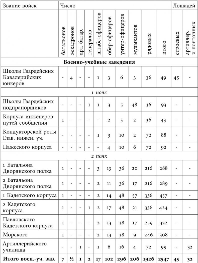 Иллюстрация к книге — Русский всадник в парадигме власти [i_002.jpg]