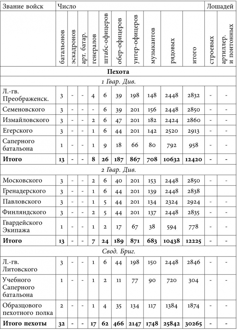 Иллюстрация к книге — Русский всадник в парадигме власти [i_004.jpg]