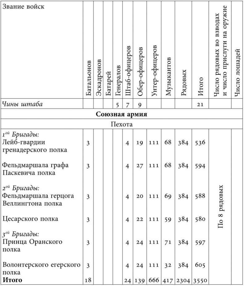 Иллюстрация к книге — Русский всадник в парадигме власти [i_008.jpg]