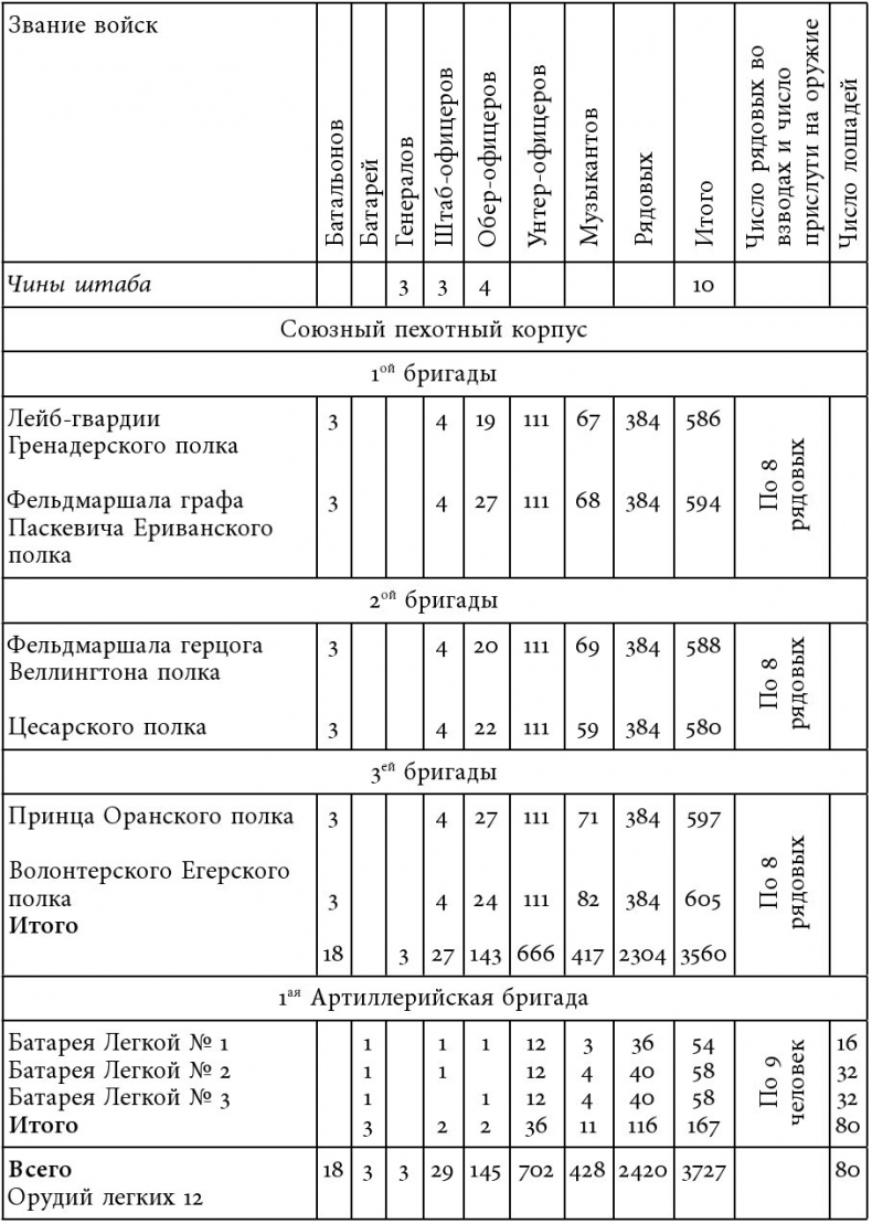 Иллюстрация к книге — Русский всадник в парадигме власти [i_011.jpg]