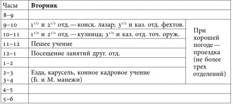 Иллюстрация к книге — Русский всадник в парадигме власти [i_016.jpg]