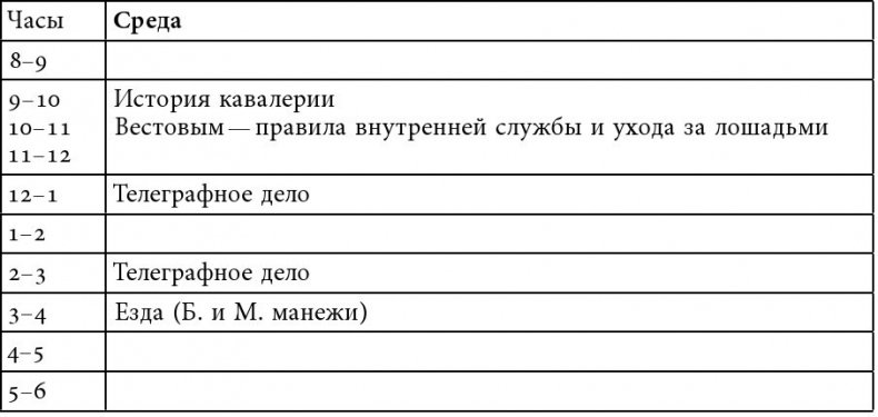 Иллюстрация к книге — Русский всадник в парадигме власти [i_017.jpg]