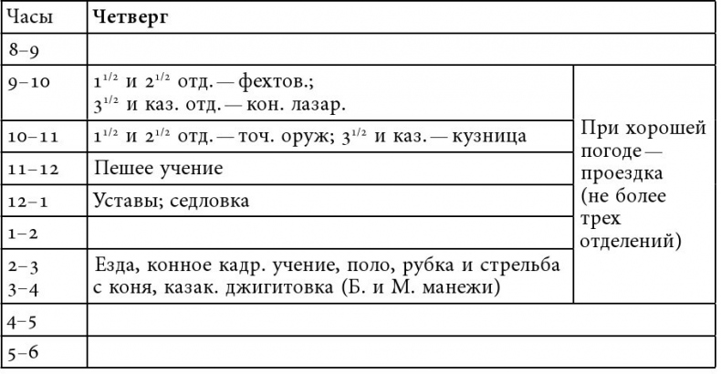 Иллюстрация к книге — Русский всадник в парадигме власти [i_018.jpg]