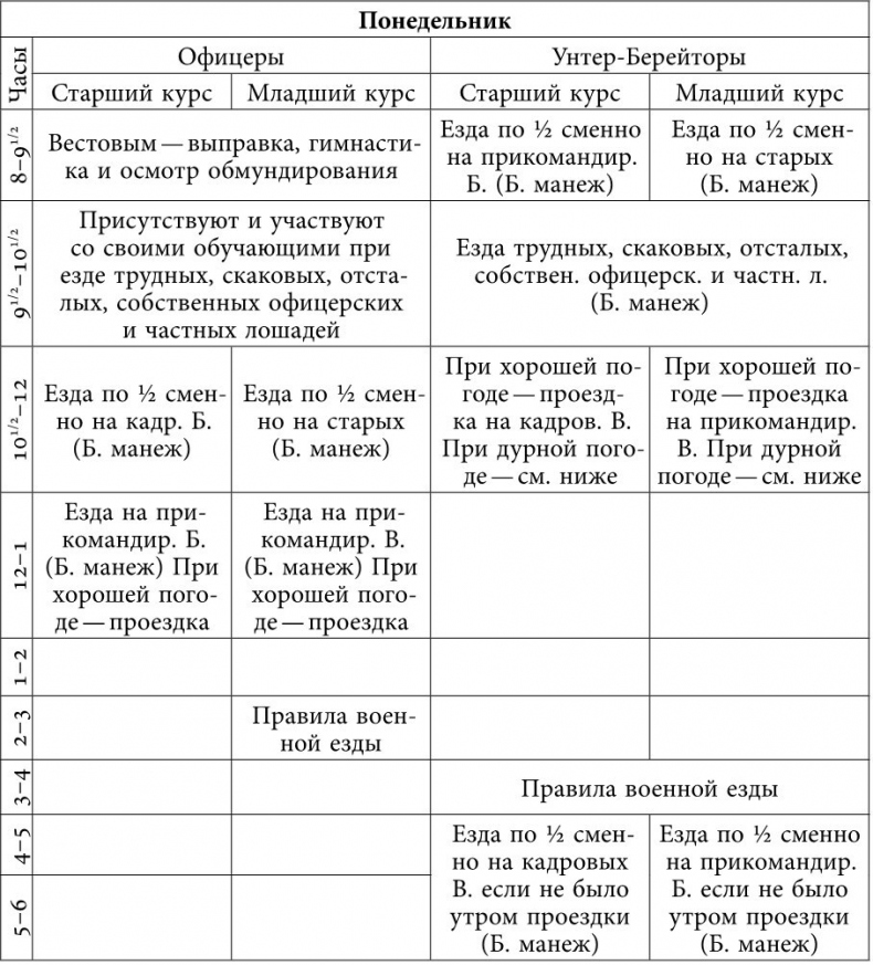 Иллюстрация к книге — Русский всадник в парадигме власти [i_021.jpg]