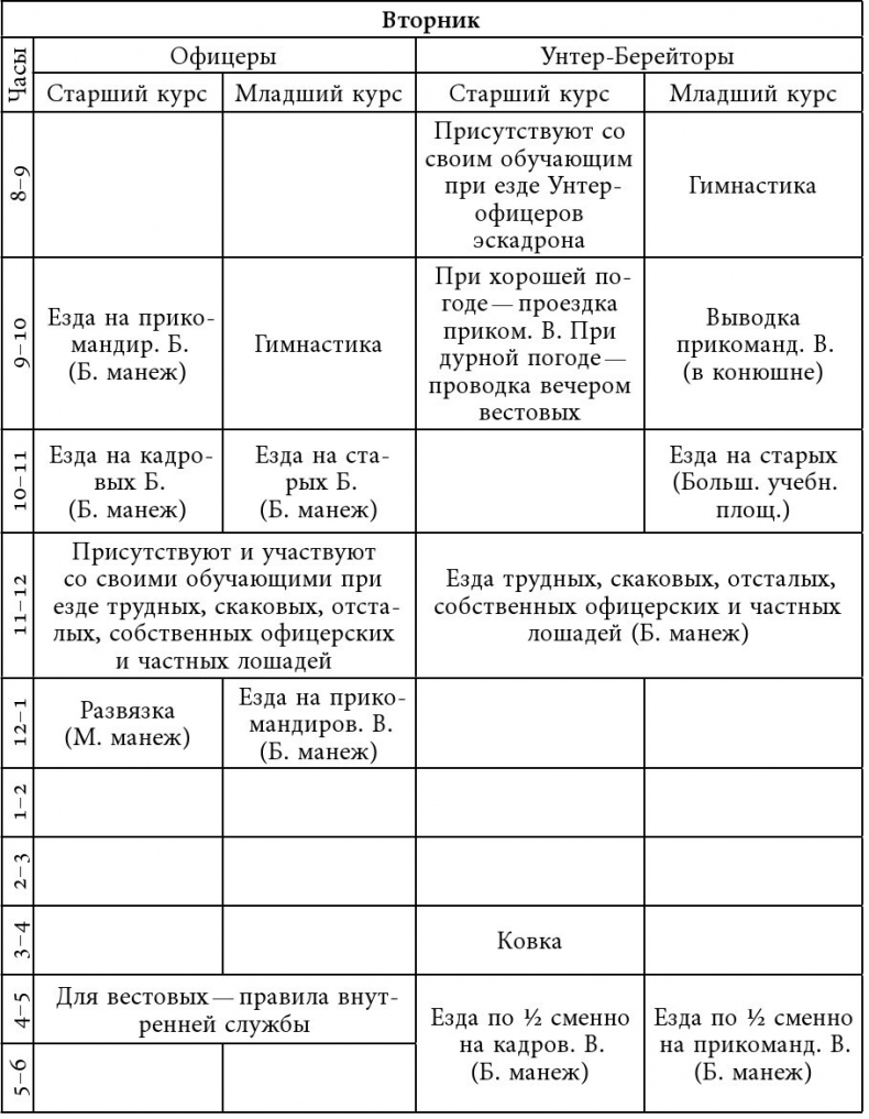 Иллюстрация к книге — Русский всадник в парадигме власти [i_022.jpg]