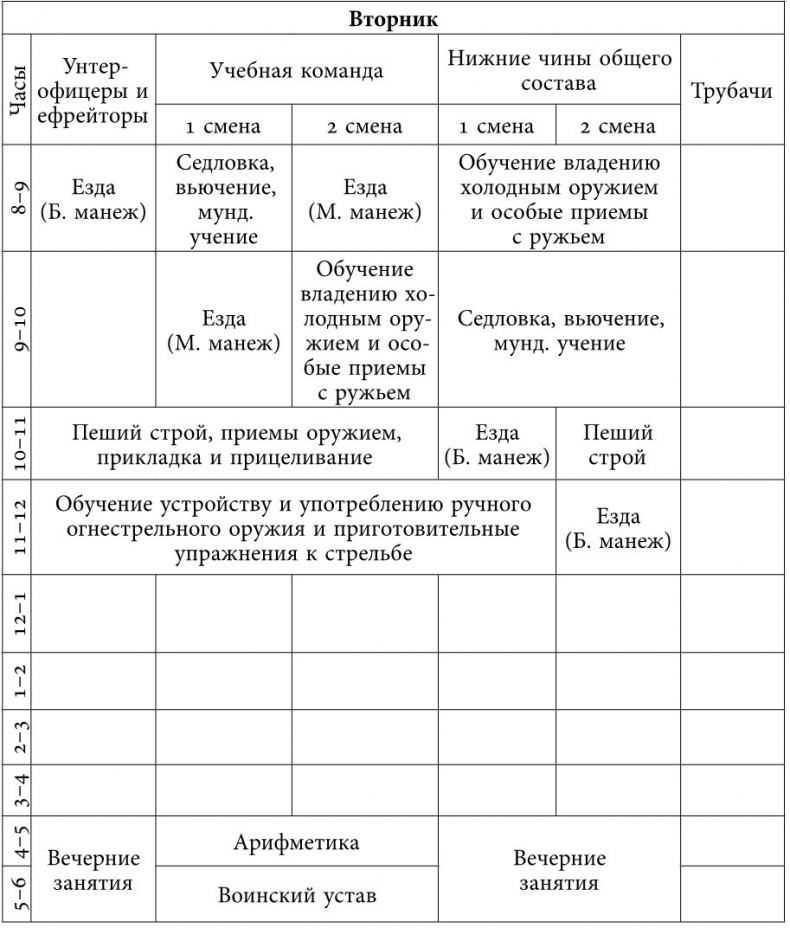 Иллюстрация к книге — Русский всадник в парадигме власти [i_028.jpg]