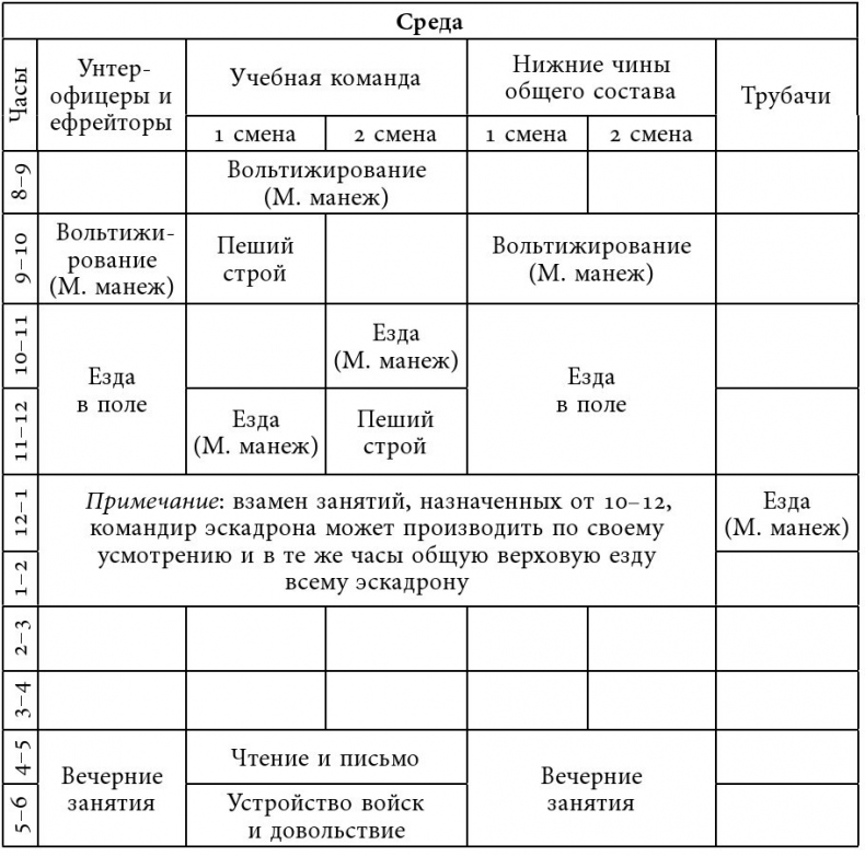 Иллюстрация к книге — Русский всадник в парадигме власти [i_029.jpg]