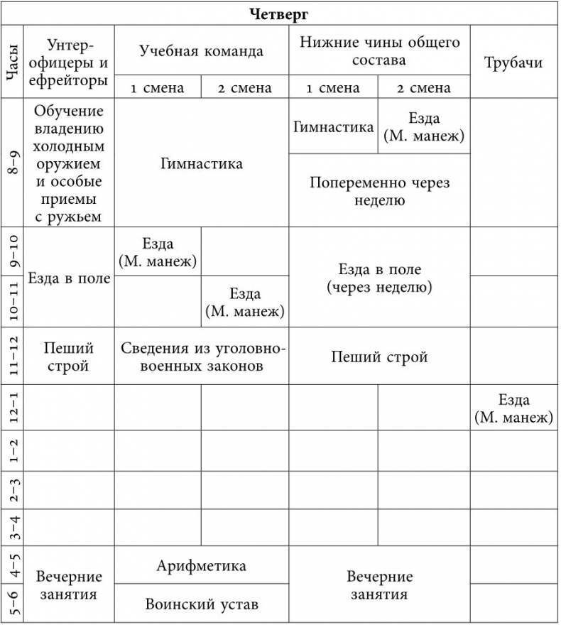 Иллюстрация к книге — Русский всадник в парадигме власти [i_030.jpg]
