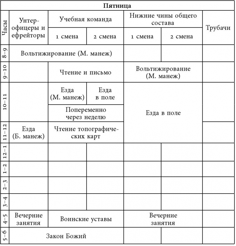Иллюстрация к книге — Русский всадник в парадигме власти [i_031.jpg]