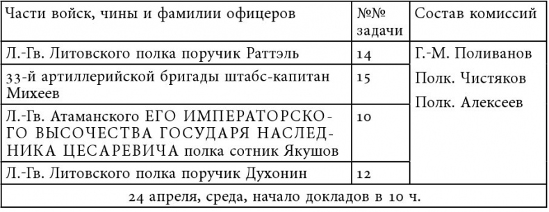Иллюстрация к книге — Русский всадник в парадигме власти [i_047.jpg]