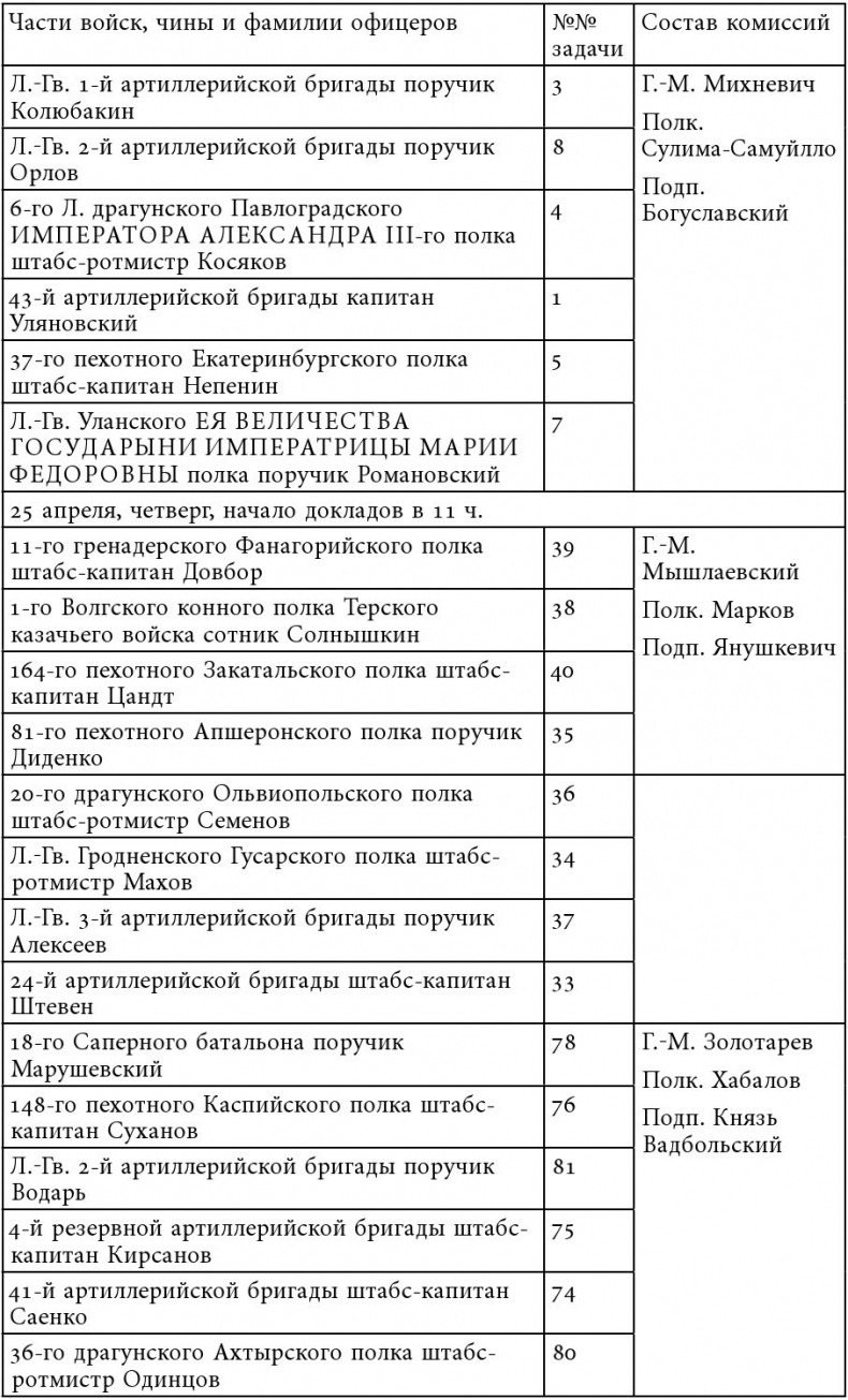 Иллюстрация к книге — Русский всадник в парадигме власти [i_049.jpg]
