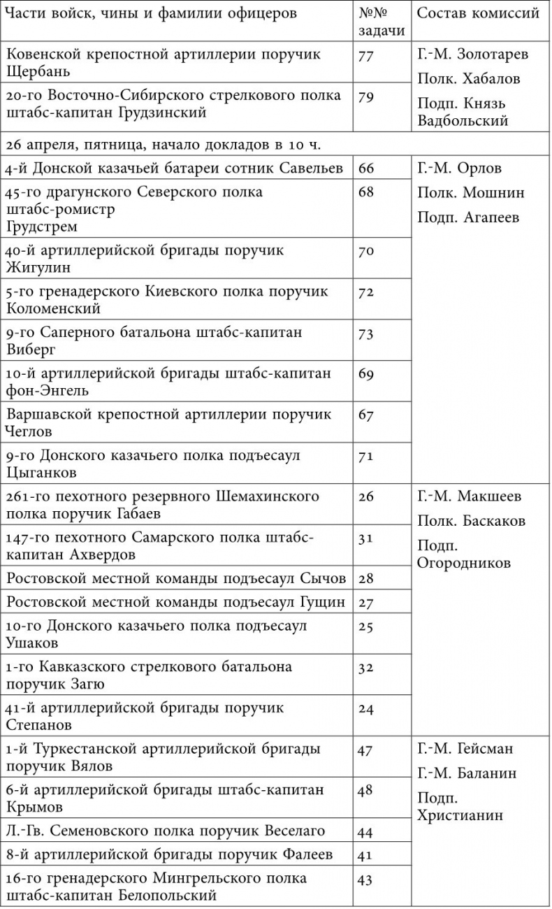 Иллюстрация к книге — Русский всадник в парадигме власти [i_050.jpg]