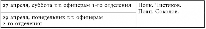 Иллюстрация к книге — Русский всадник в парадигме власти [i_052.jpg]