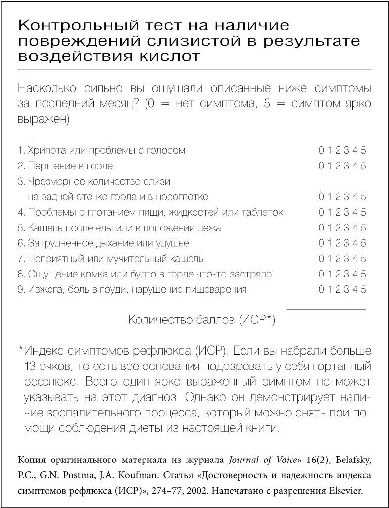 Иллюстрация к книге — Как вылечить изжогу, кашель, воспаление, аллергию, ГЭРБ : программа снижения кислотности за 28 дней [i_001.jpg]