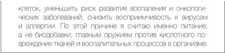 Иллюстрация к книге — Как вылечить изжогу, кашель, воспаление, аллергию, ГЭРБ : программа снижения кислотности за 28 дней [i_006.jpg]