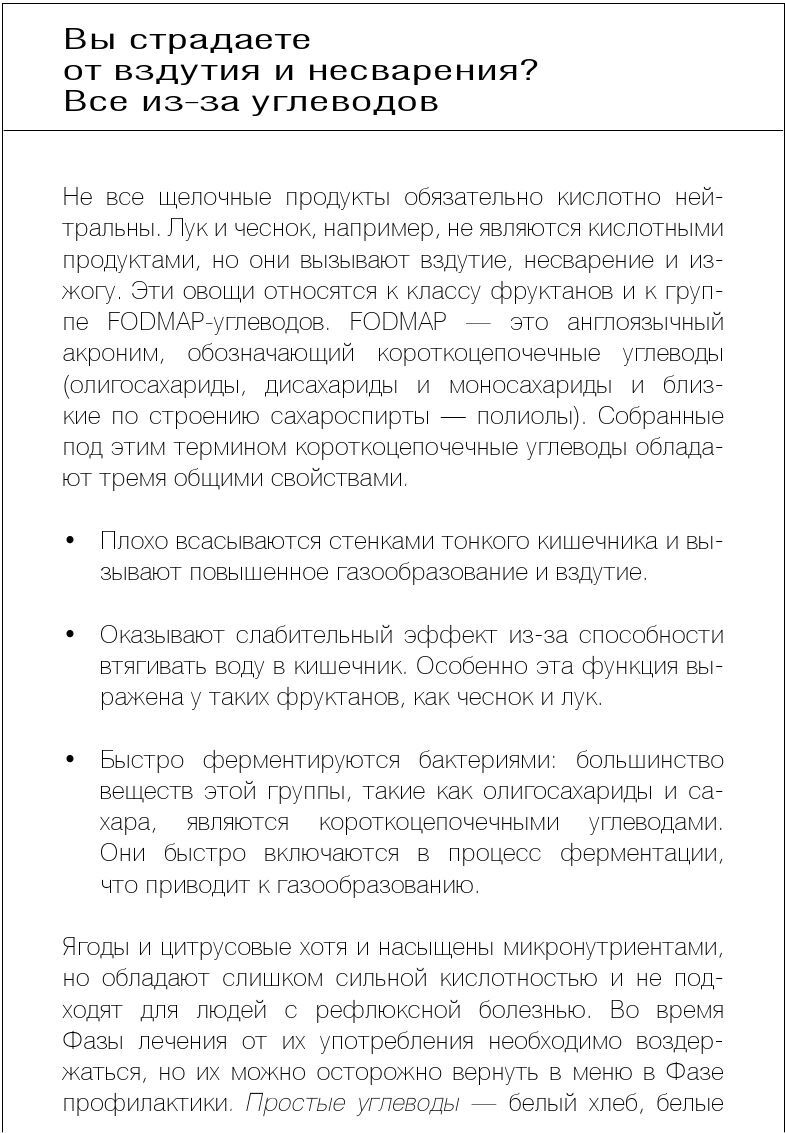 Иллюстрация к книге — Как вылечить изжогу, кашель, воспаление, аллергию, ГЭРБ : программа снижения кислотности за 28 дней [i_022.jpg]