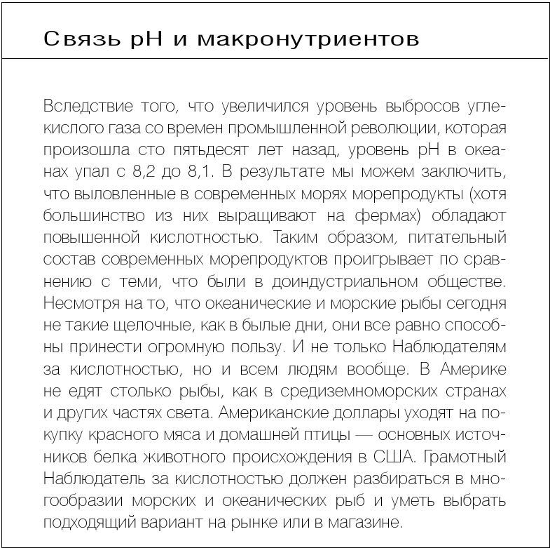 Иллюстрация к книге — Как вылечить изжогу, кашель, воспаление, аллергию, ГЭРБ : программа снижения кислотности за 28 дней [i_025.jpg]