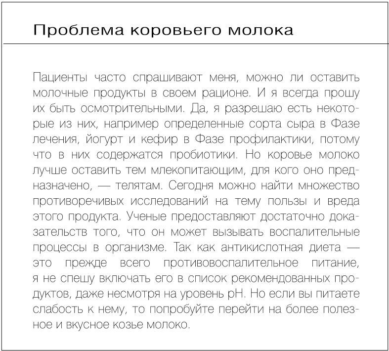 Иллюстрация к книге — Как вылечить изжогу, кашель, воспаление, аллергию, ГЭРБ : программа снижения кислотности за 28 дней [i_041.jpg]