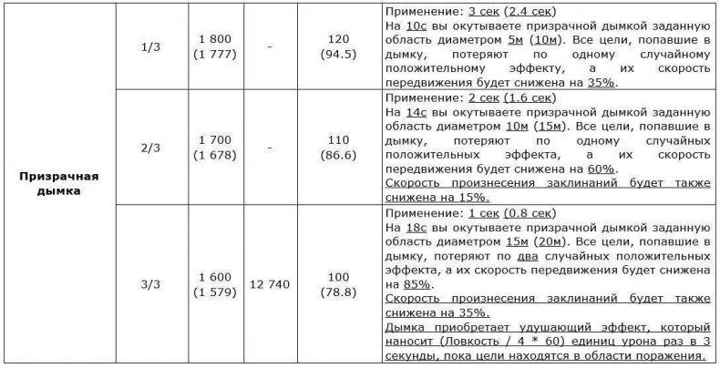 Иллюстрация к книге — Возвращение Безмолвного. Том II [_11f0888b38c241f794ab7940b91cc5c2.jpg]
