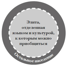 Иллюстрация к книге — Наикратчайшая история Англии [i_032.jpg]