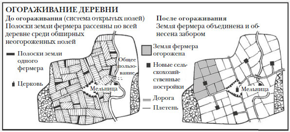 Иллюстрация к книге — Наикратчайшая история Англии [i_052.jpg]