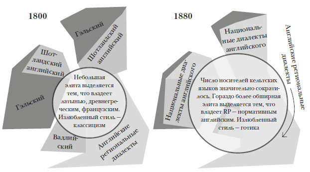 Иллюстрация к книге — Наикратчайшая история Англии [i_094.jpg]