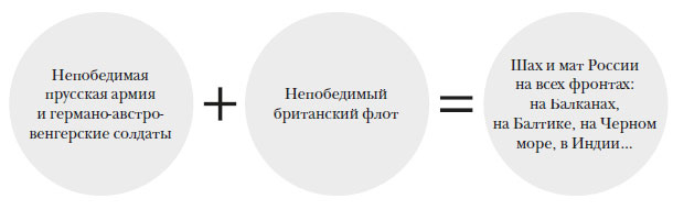 Иллюстрация к книге — Наикратчайшая история Англии [i_098.jpg]
