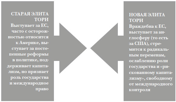 Иллюстрация к книге — Наикратчайшая история Англии [i_161.jpg]