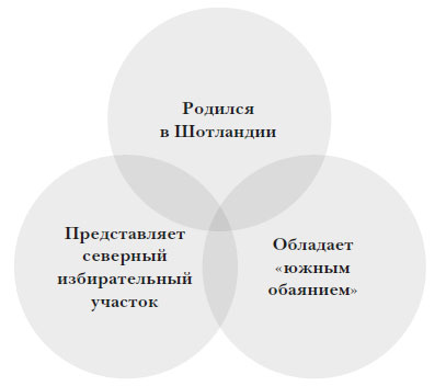 Иллюстрация к книге — Наикратчайшая история Англии [i_162.jpg]