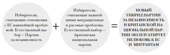 Иллюстрация к книге — Наикратчайшая история Англии [i_172.jpg]