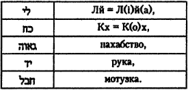 Иллюстрация к книге — Числа Харона [i_020.jpg]