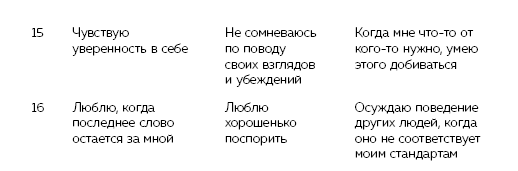Иллюстрация к книге — Раппорт. Как найти подход к собеседнику любой сложности [i_009.jpg]