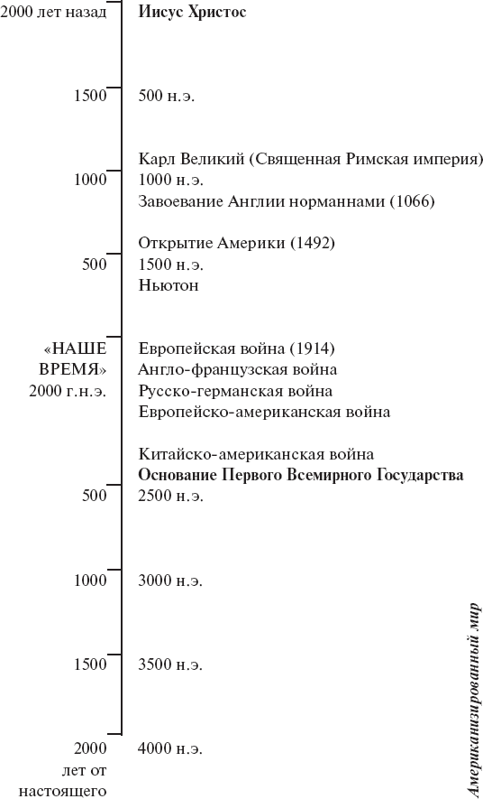 Иллюстрация к книге — Создатель звезд [i_001.jpg]
