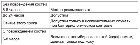 Иллюстрация к книге — Военный госпиталь. Записки первого нейрохирурга [i_023.jpg]
