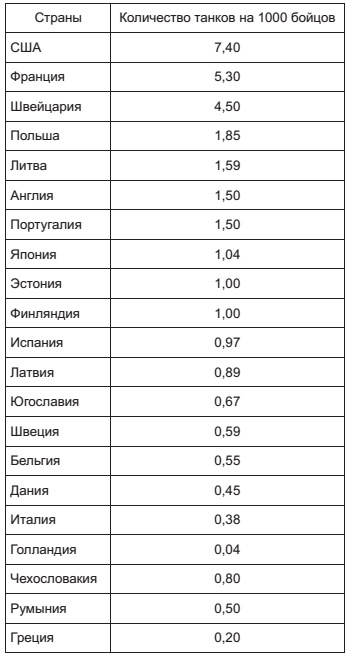 Иллюстрация к книге — Военный госпиталь. Записки первого нейрохирурга [i_029.jpg]