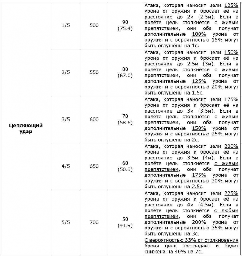 Иллюстрация к книге — Обретение силы. Том I [_99cc2fe6cee14963b157a28b32ed71c3.jpg]