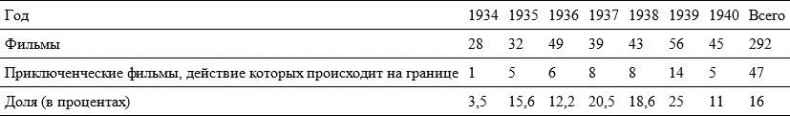 Иллюстрация к книге — Уплотнение границ [i_001.jpg]