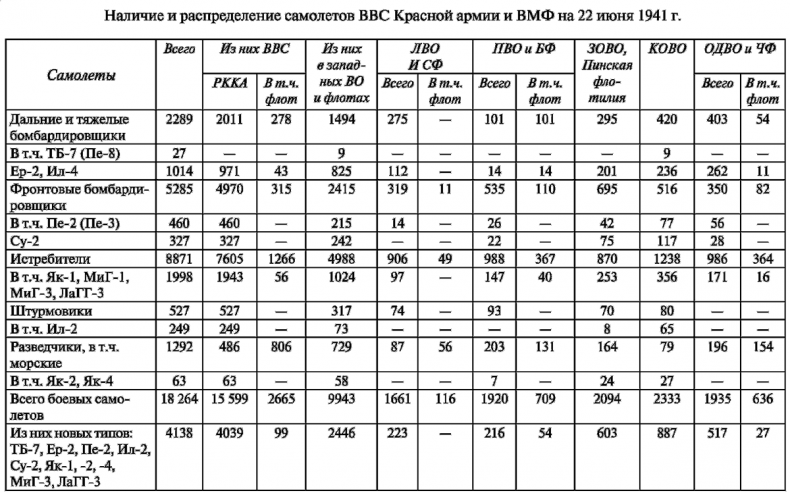 Иллюстрация к книге — Асы немецкой авиации [i_003.jpg]